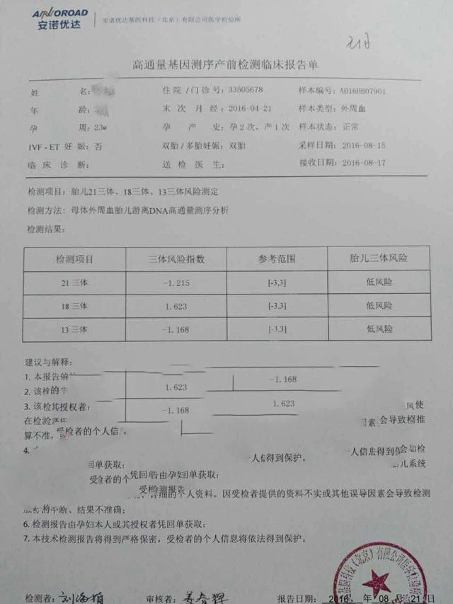 ���ݴ���